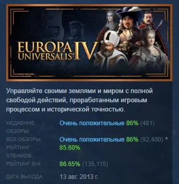 Europa Universalis IV АВТОДОСТАВКА STEAM РОССИЯ