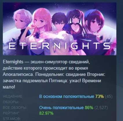 Eternights АВТОДОСТАВКА STEAM РОССИЯ