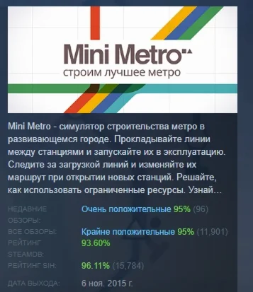 Mini Metro АВТОДОСТАВКА STEAM GIFT РОССИЯ