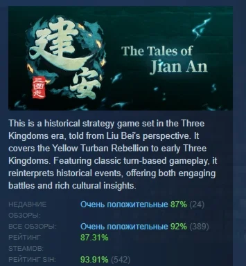 The Three Kingdoms: The Tales of Jian An STEAM РОССИЯ