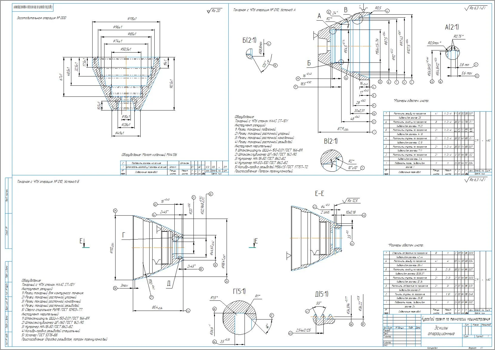 Technological process of manufacturing a fairing part