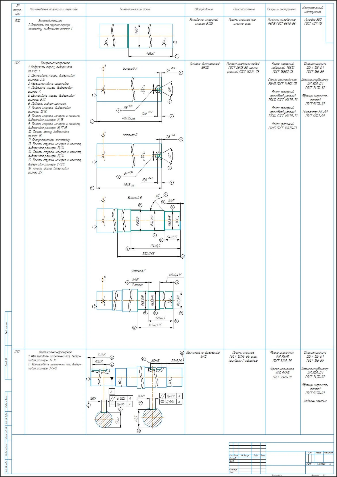 Technological process of manufacturing the shaft part