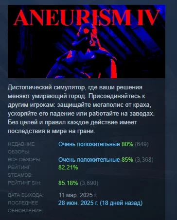 ANEURISM IV  АВТОДОСТАВКА STEAM РОССИЯ