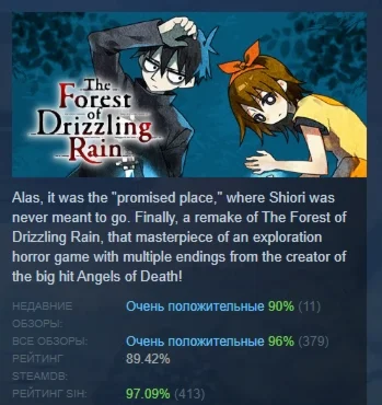 The Forest of Drizzling Rain АВТОДОСТАВКА STEAM РОССИЯ
