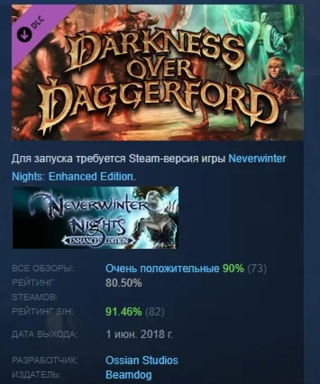 Neverwinter Nights: Darkness Over Daggerford DLC STEAM
