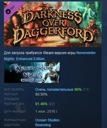 Neverwinter Nights: Darkness Over Daggerford DLC STEAM