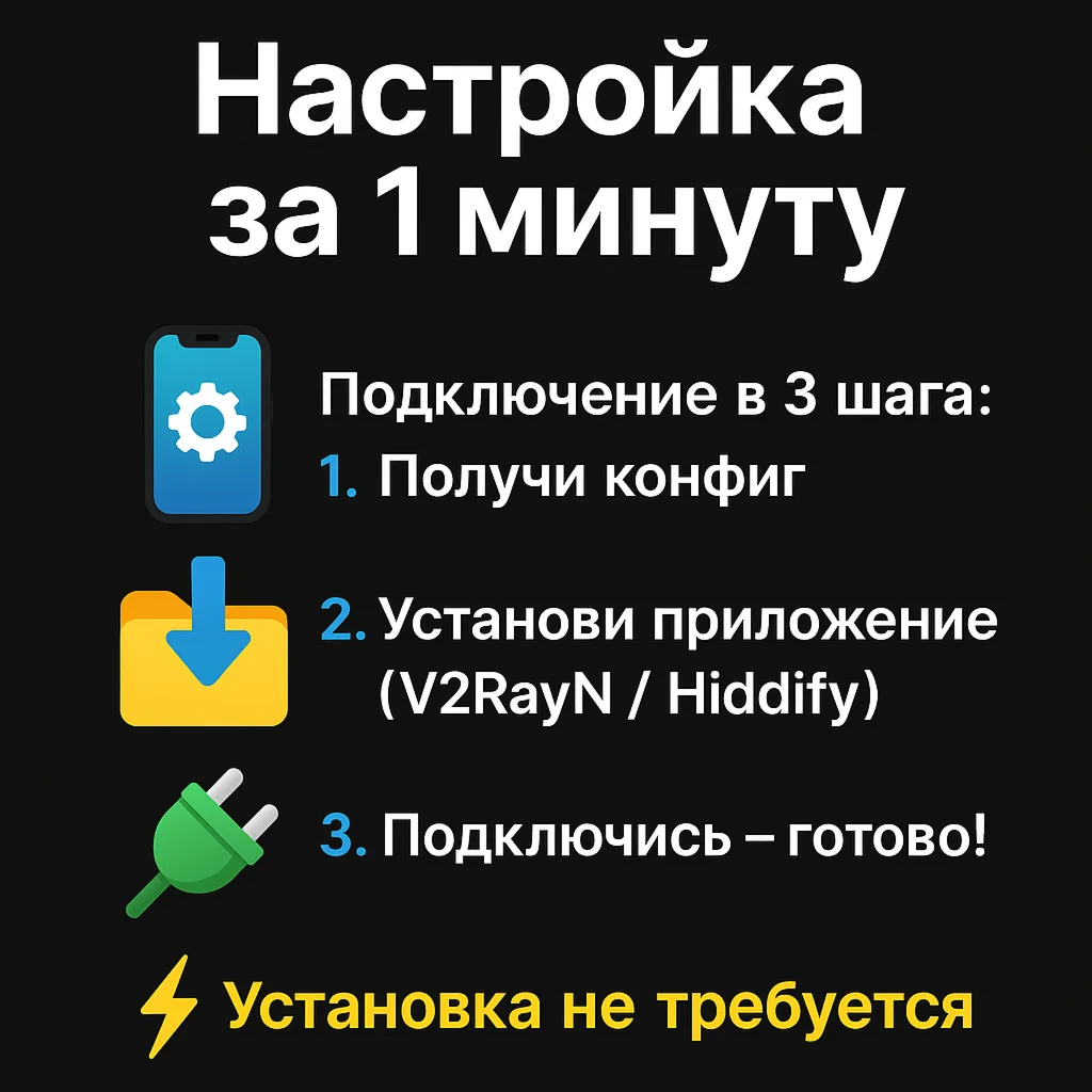 Личный ВПН | Турция | VLESS | Прокси | 30-180 дней