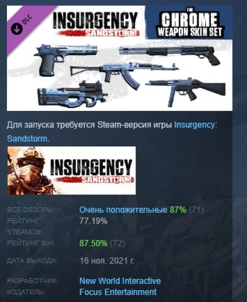 Insurgency: Sandstorm - Chrome Weapon Skin Set РОССИЯ
