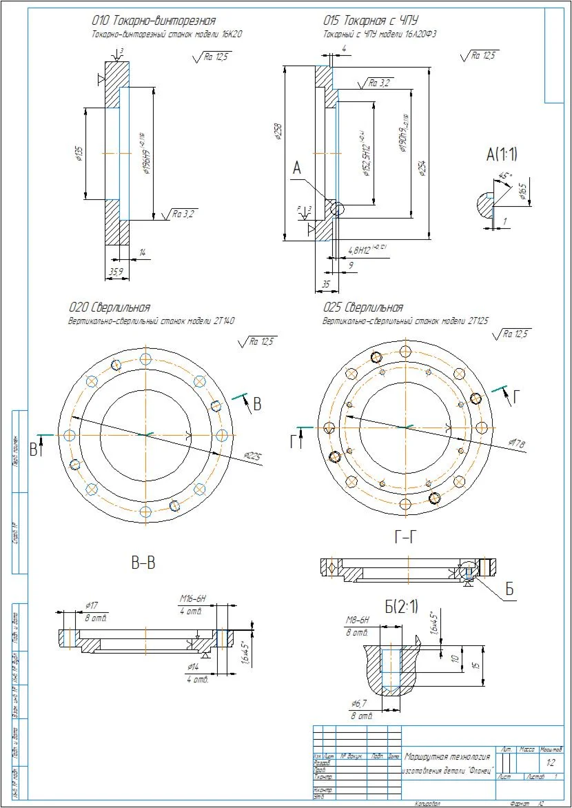 Technological process of manufacturing a flange part