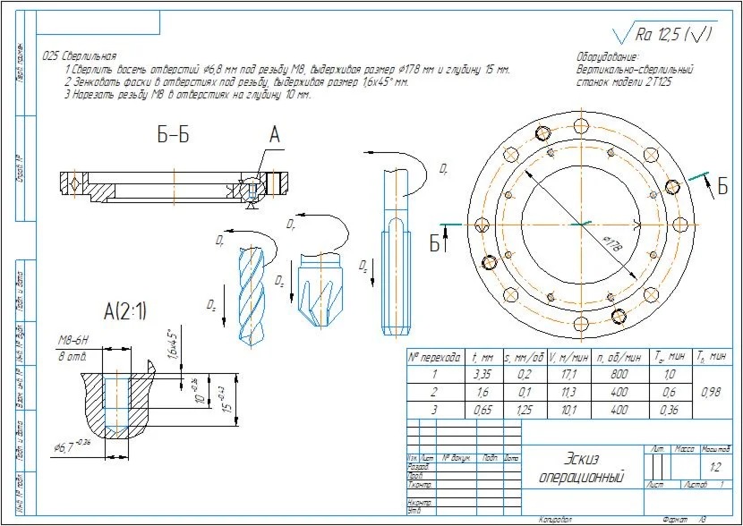 Technological process of manufacturing a flange part