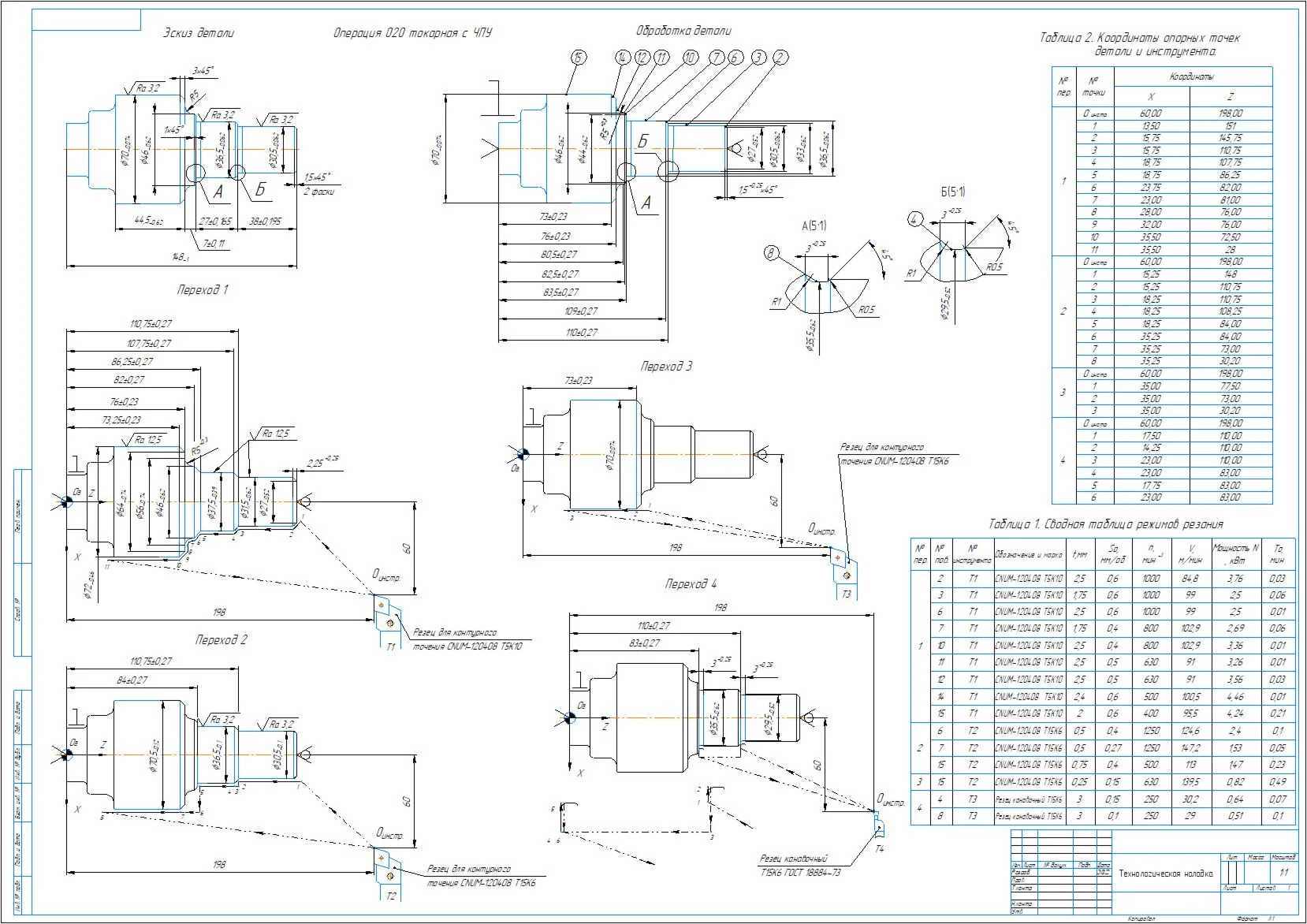 Drawings of technological setups for the shaft-gear par