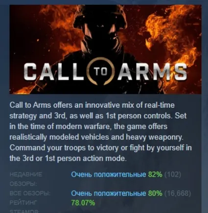 Call to Arms - Basic Edition АВТОДОСТАВКА STEAM РОССИЯ