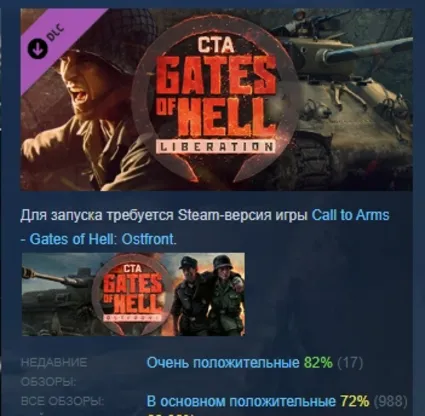 Call to Arms - Gates of Hell: Liberation АВТОДОСТАВКА STEAM РОССИЯ