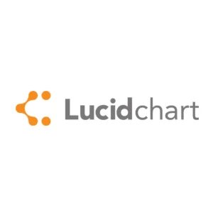 Лицензия Lucidchart EDU  личный кабинет  12 месяцев