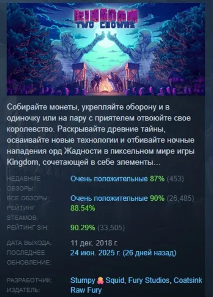 Kingdom Two Crowns АВТОДОСТАВКА STEAM РОССИЯ