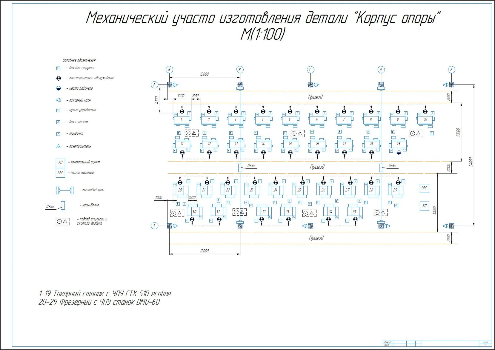 Mechanical site layout drawing in compass