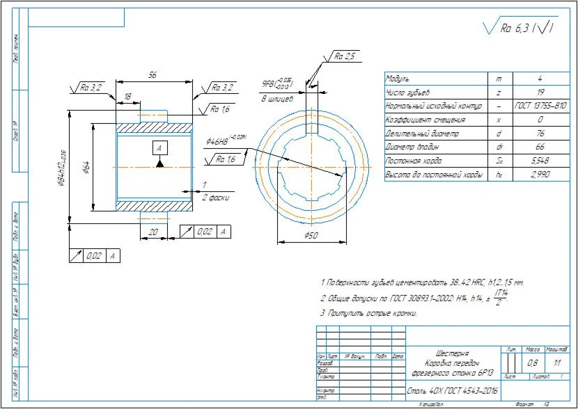 Drawing of a gear hobbing device in a compass
