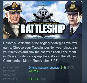 Hasbro's BATTLESHIP АВТОДОСТАВКА STEAM РОССИЯ