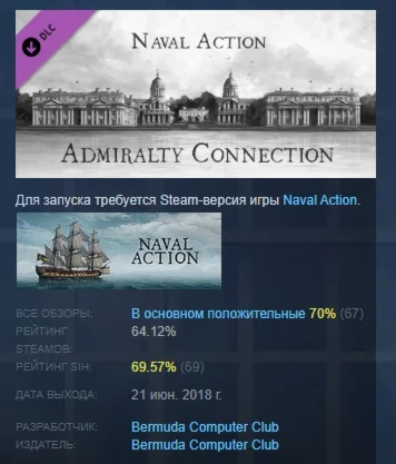 Naval Action - Admiralty Connection DLC STEAM РОССИЯ