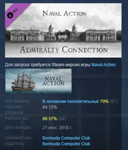 Naval Action - Admiralty Connection DLC STEAM РОССИЯ