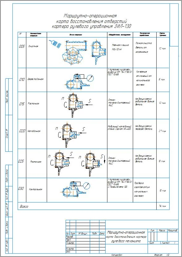 Route and operational map of crankcase restoration
