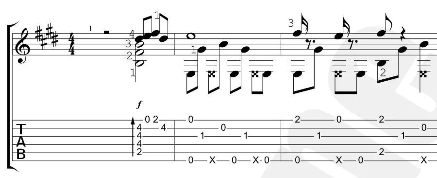 Кино - Печаль. Ноты и табы для гитары