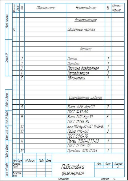 Drawing and specification of the milling device