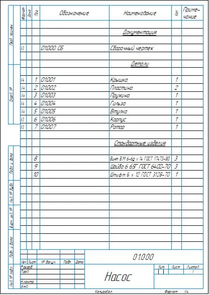 Assembly drawing and specification 01.000 Pump in compa