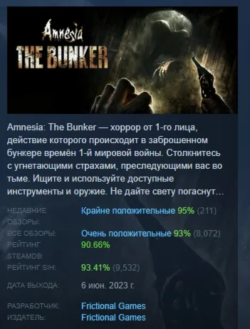 Amnesia: The Bunker АВТОДОСТАВКА STEAM РОССИЯ