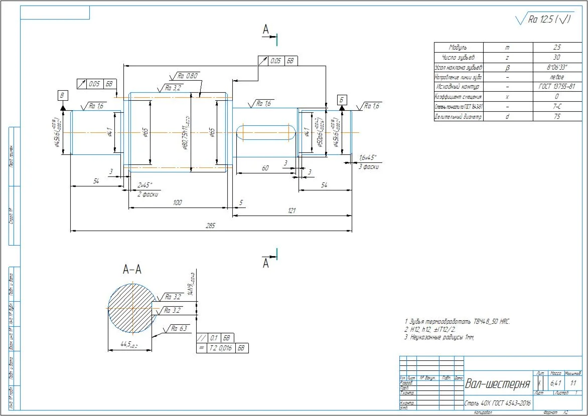 Shaft-gear process flow charts