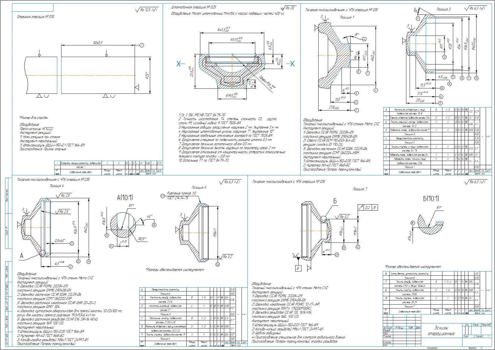 Technological process of manufacturing the cover part