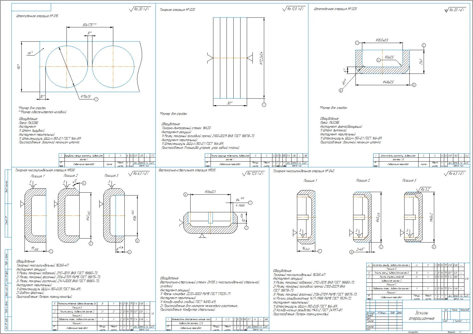 Technological process of manufacturing the bushing part