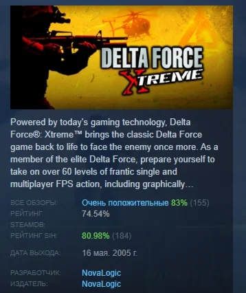 Delta Force: Xtreme АВТОДОСТАВКА STEAM РОССИЯ