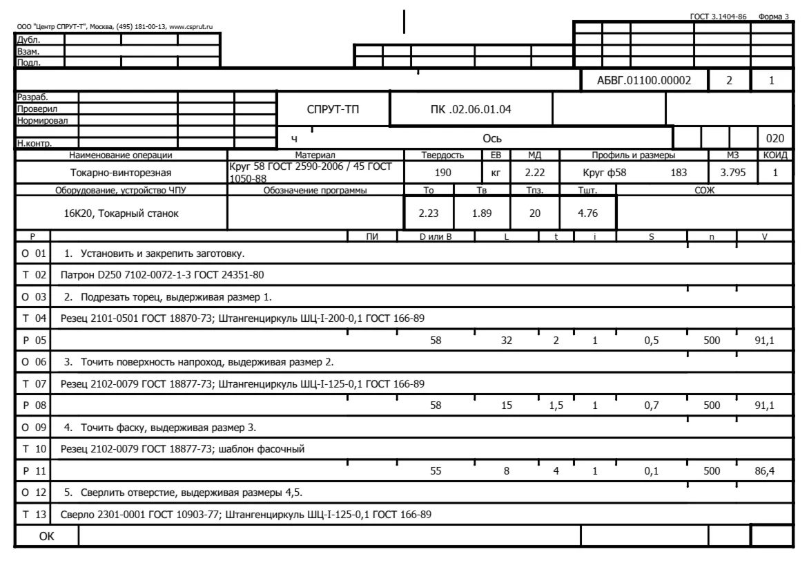 Technological process of manufacturing the axle part in