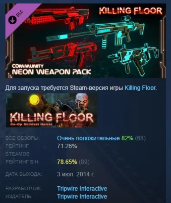 Killing Floor - Neon Weapon Pack DLC STEAM РОССИЯ