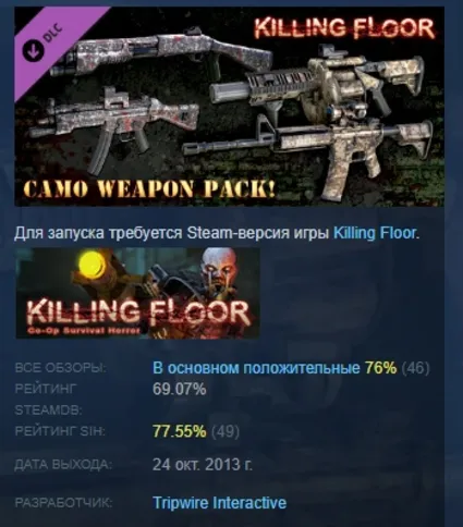 Killing Floor - Camo Weapon Pack DLC АВТОДОСТАВКА STEAM РОССИЯ
