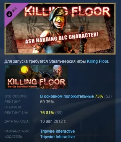Killing Floor - Ash Harding Character Pack DLC АВТОДОСТАВКА STEAM РОССИЯ