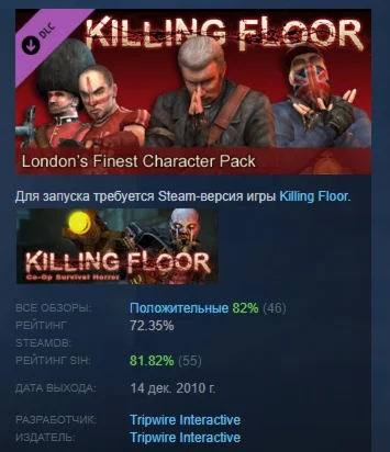 Killing Floor London's Finest DLC Character pack РОССИЯ