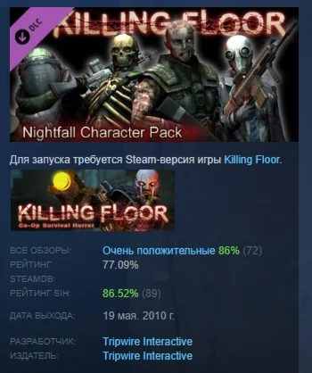 Killing Floor Nightfall Character Pack DLC STEAM РОССИЯ