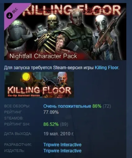 Killing Floor Nightfall Character Pack DLC АВТОДОСТАВКА STEAM РОССИЯ