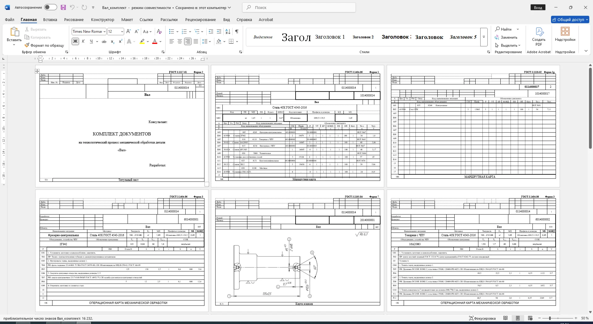 Maps of the technological process of manufacturing the