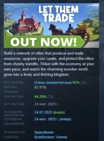 Let Them Trade АВТОДОСТАВКА STEAM РОССИЯ