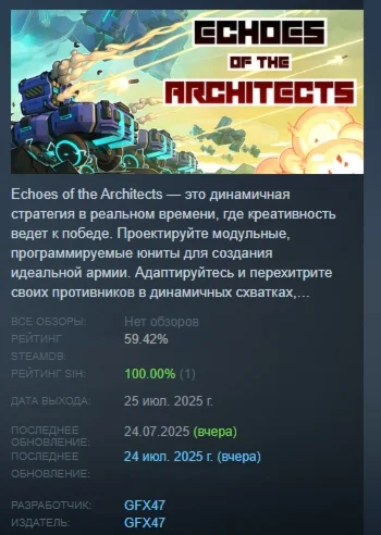 Echoes of the Architects АВТОДОСТАВКА STEAM РОССИЯ