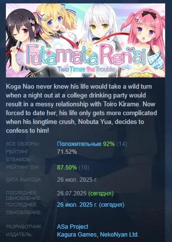Futamata Ren'ai Two Times the Trouble STEAM GIFT РОССИЯ