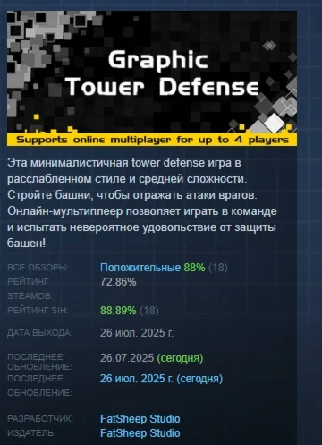 Графическая защита башни АВТОДОСТАВКА STEAM РОССИЯ