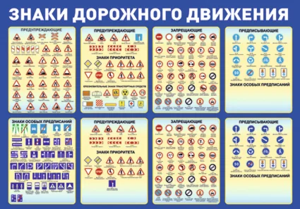 Плакат Знаки дорожного движения