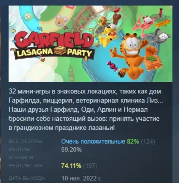 Garfield Lasagna Party АВТОДОСТАВКА STEAM РОССИЯ
