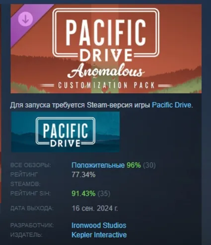Pacific Drive Anomalous Customization Pack STEAM РОССИЯ