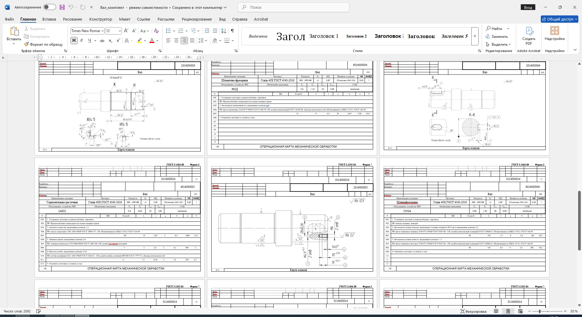 Maps of the technological process of manufacturing the