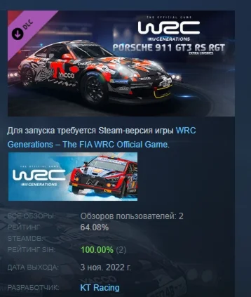 WRC Generations - Porsche 911 GT3 RS RGT Extra liveries